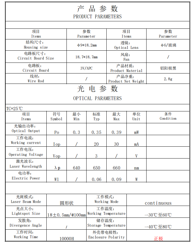 650nm 0.3mW Laser Module 650nm 0.3mW Laser Module