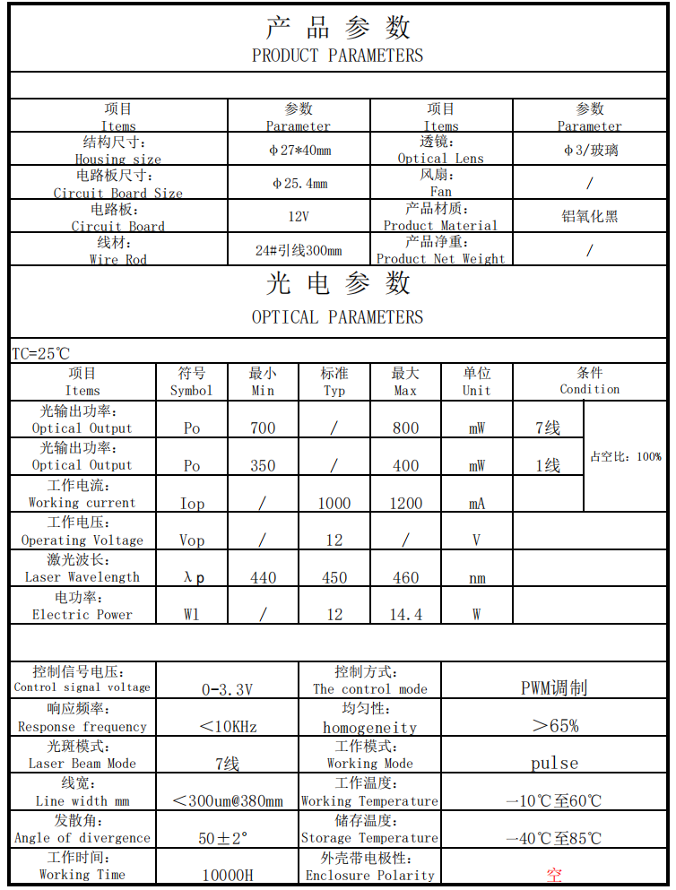 ed5229ca-ad56-4791-8ccf-e6fdb2a7050e ed5229ca-ad56-4791-8ccf-e6fdb2a7050e
