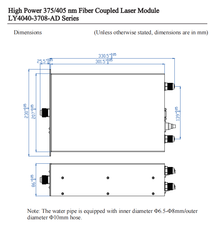 Fiber Coupled Diode Laser Module Fiber Coupled Diode Laser Module