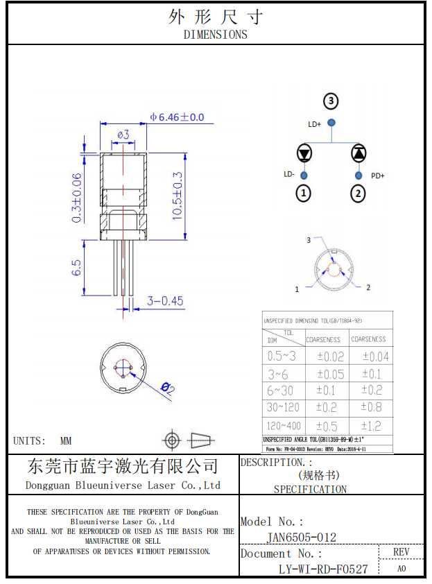 5mW Red Dot Laser Diode Module 5mW Red Dot Laser Diode Module