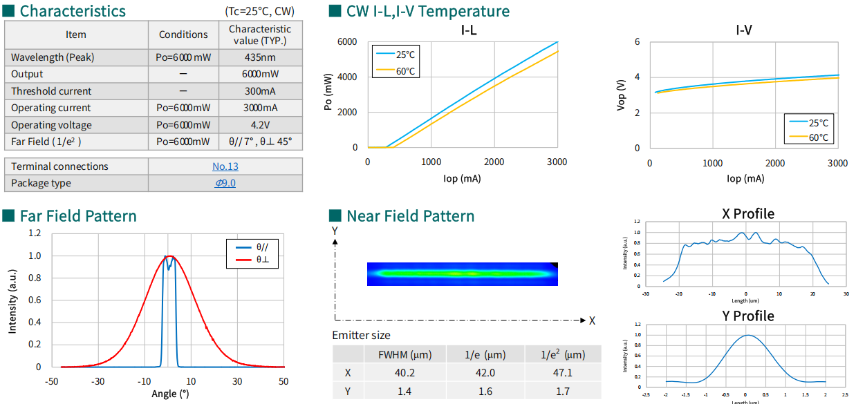 435nm 6W laser diode 435nm 6W laser diode