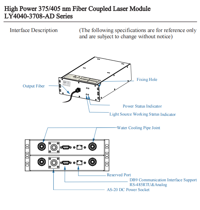 Fiber Coupled Diode Laser Module Fiber Coupled Diode Laser Module