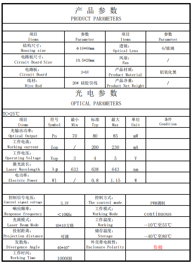 Grid Laser Module Grid Laser Module