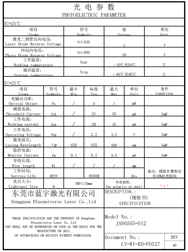 5mW Red Dot Laser Diode Module 5mW Red Dot Laser Diode Module