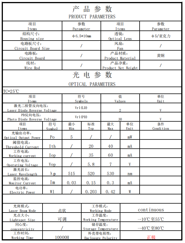 green Laser Diode Module green Laser Diode Module