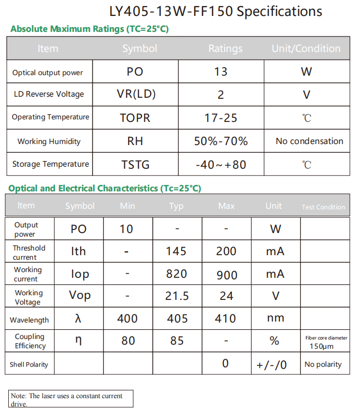 405nm laser for UV Curing 405nm laser for UV Curing