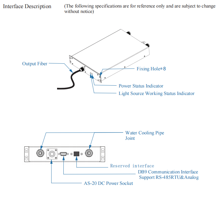 24W 395nm Laser Module 24W 395nm Laser Module