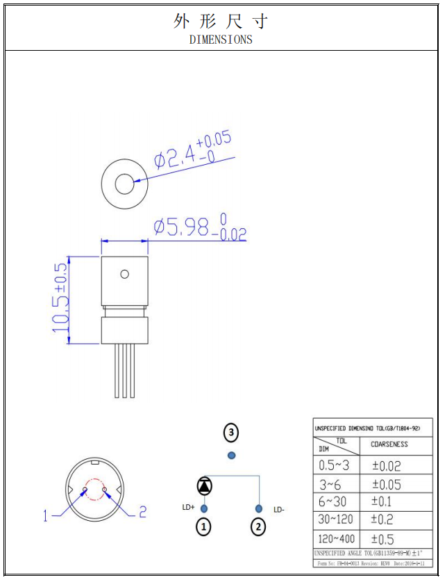 blue Laser diode Module