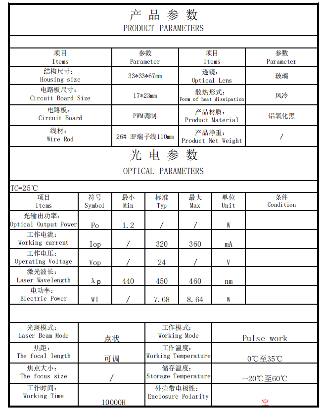 企业微信截图_17351104605397