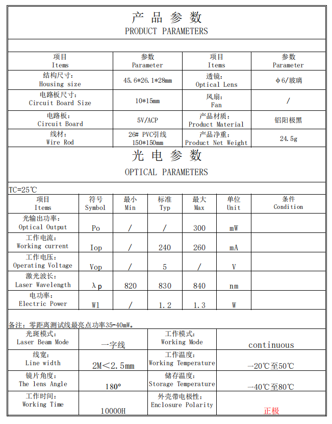 830nm 200mw (1)