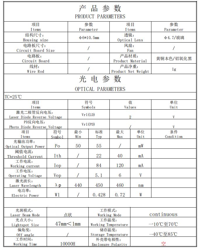 blue Laser diode Module