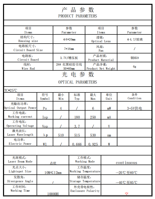 企业微信截图_17206790801694