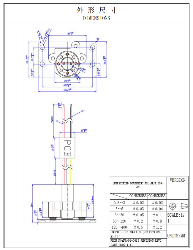 830nm 200mw (2)