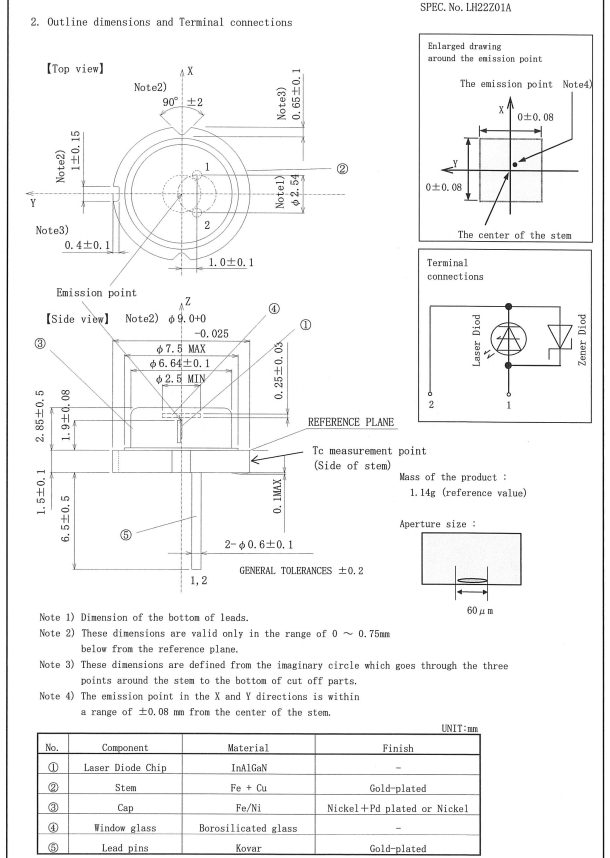 7W blue Laser Diode