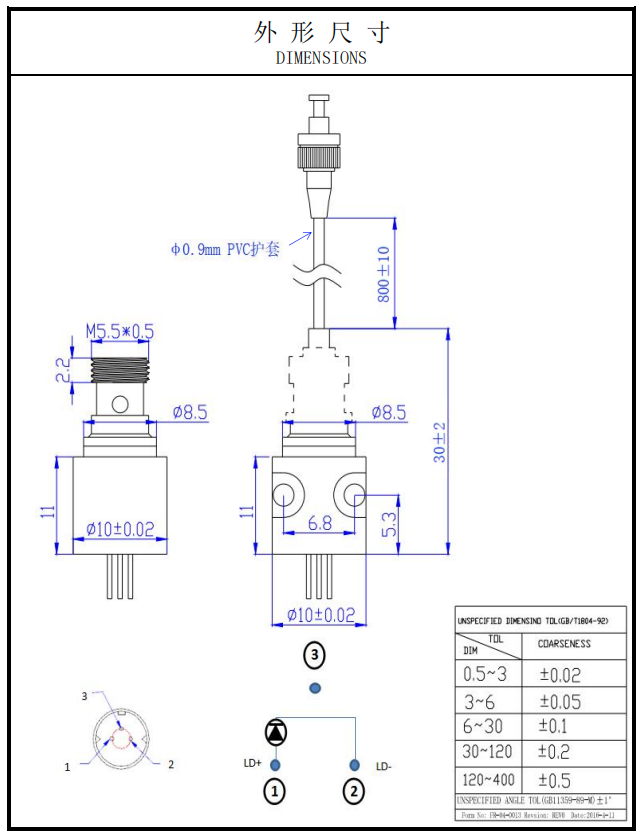 Fiber Coupled Laser Module