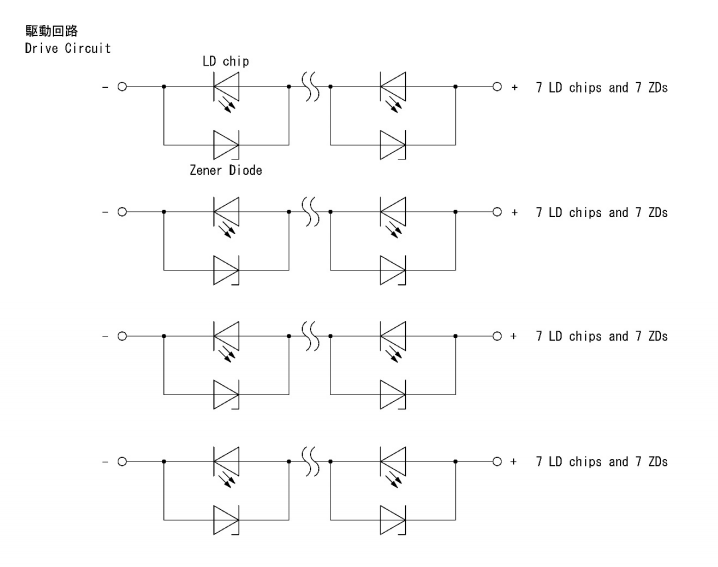 Laser Array NUBM3L 