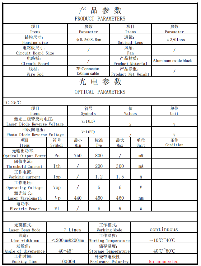 7线