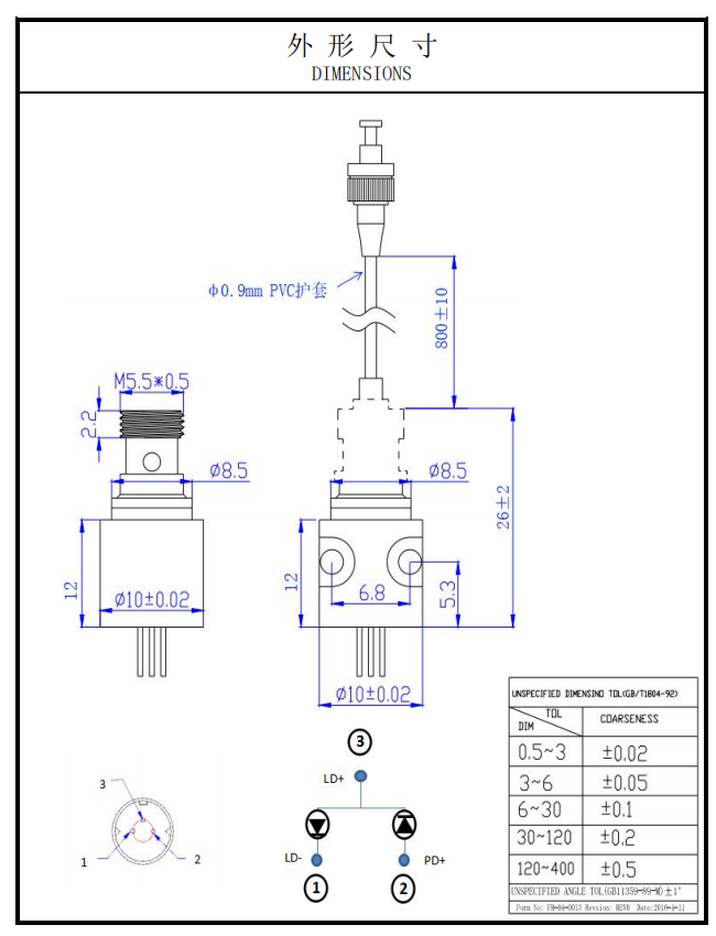 Laser for Myringitis treatment