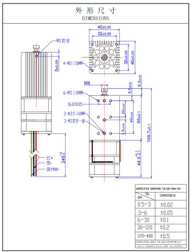 Fiber Coupled Diode Laser