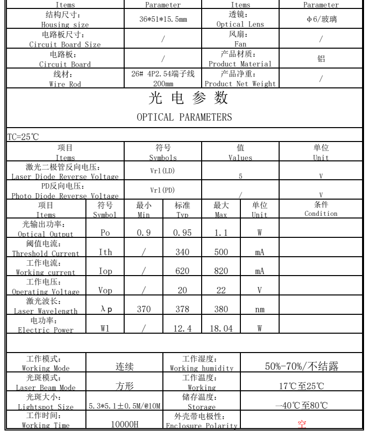 375nm 1.6W Laser Module