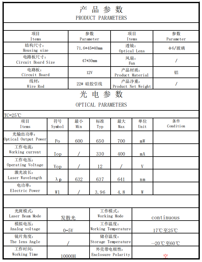 Fiber Coupled Laser Module