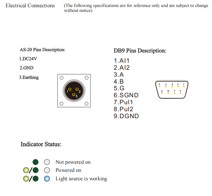 375nm 10W laser module