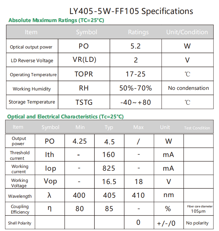 Space Coupling Fiber Laser Module 