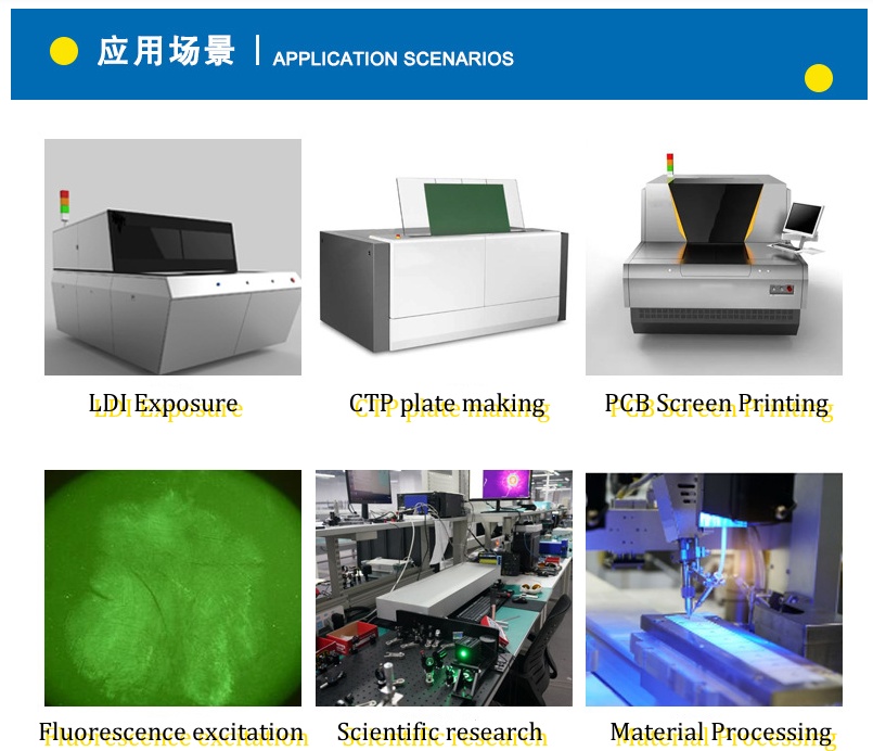 375nm 1.6W Laser Module