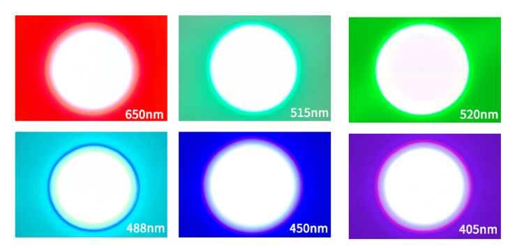 Laser for Myringitis treatment