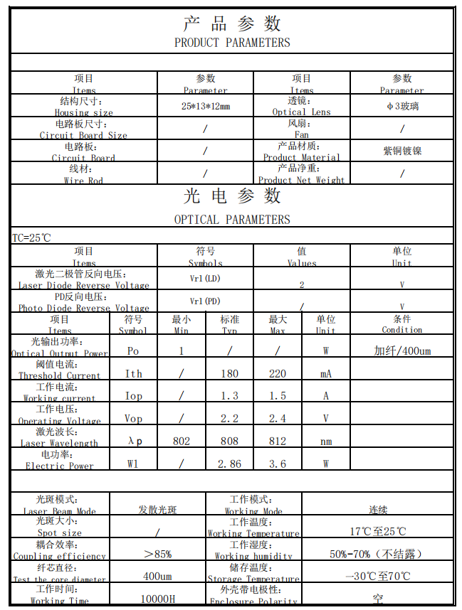 Infrared fiber coupled laser
