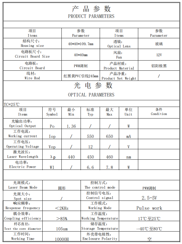 Fiber Coupled Diode Laser