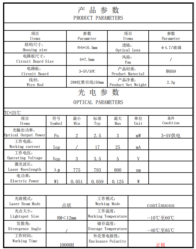 780-5mw (2)