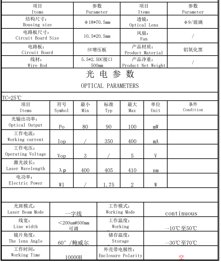 405.80-100mW.JBP4020Z-013.9