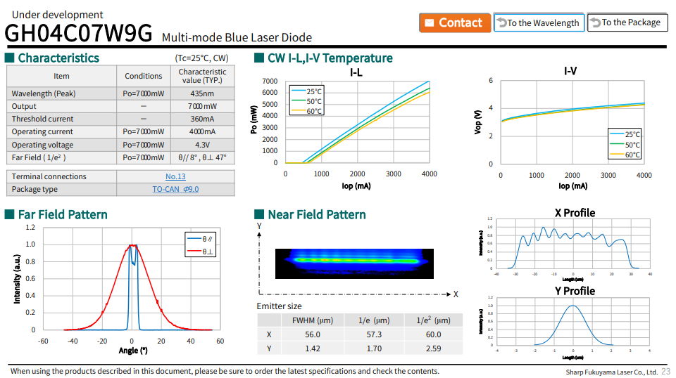 7W blue Laser Diode