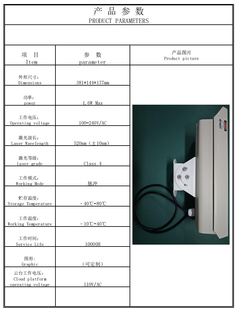Green Laser Light for Bird Control 