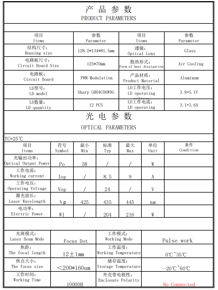 企业微信截图_17789153711838